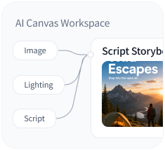 AI Canvas Workspace
