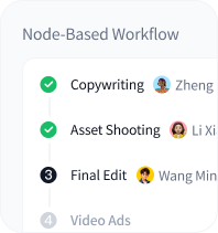Milestone-Based Workflow