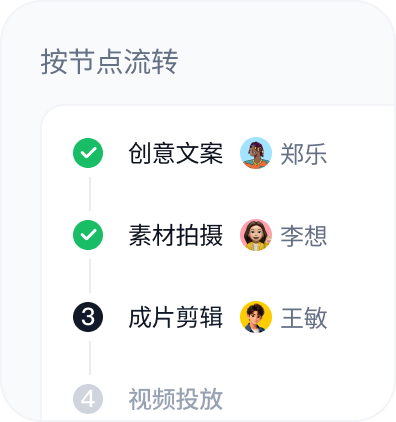 按节点流转
