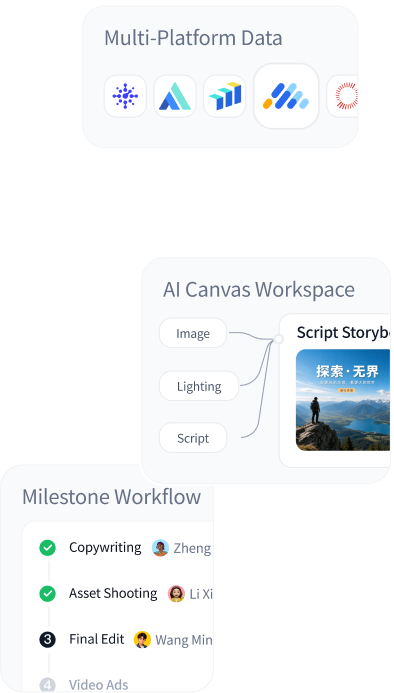 Multi-Data Platform