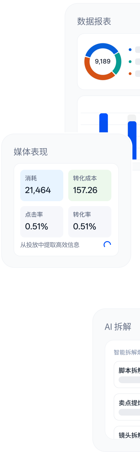 数据报表