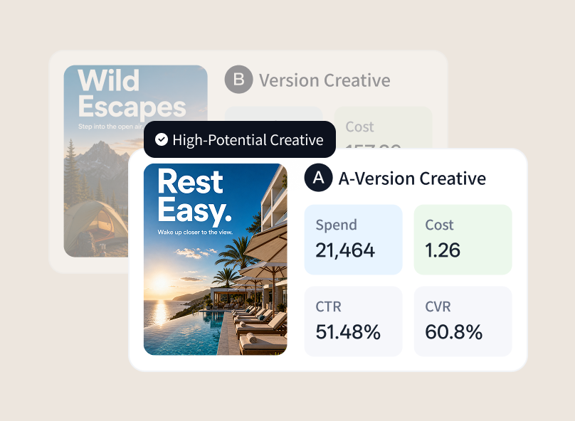 Media Buying Team Creative Comparison