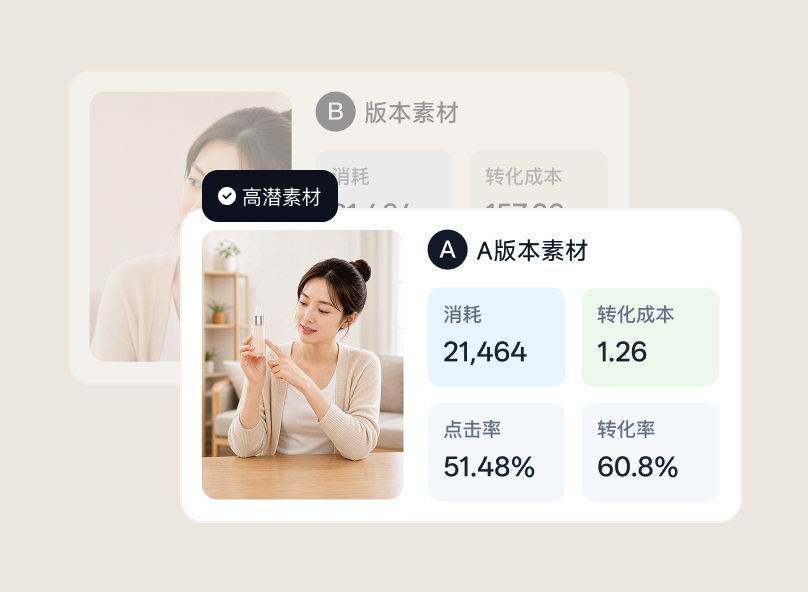 投放团队素材对比